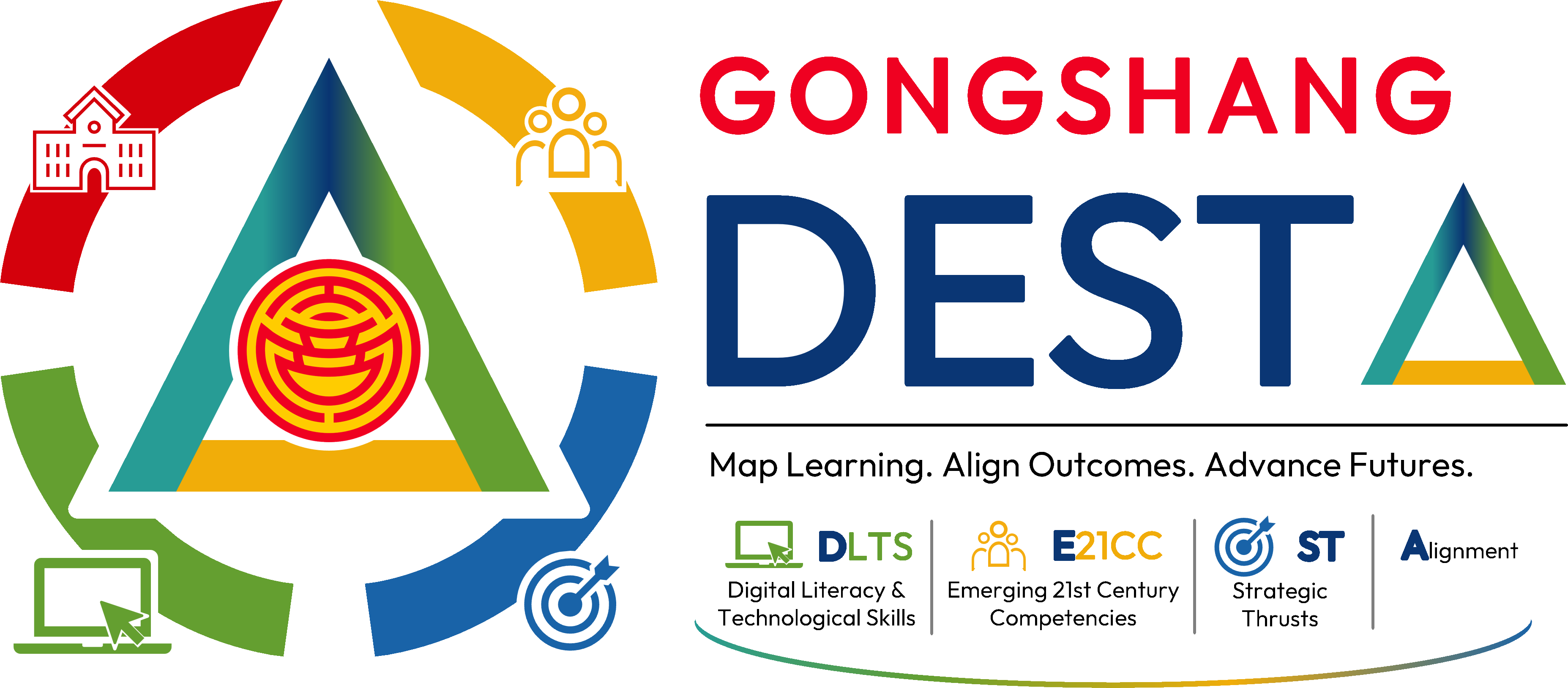 Gongshang DESTA